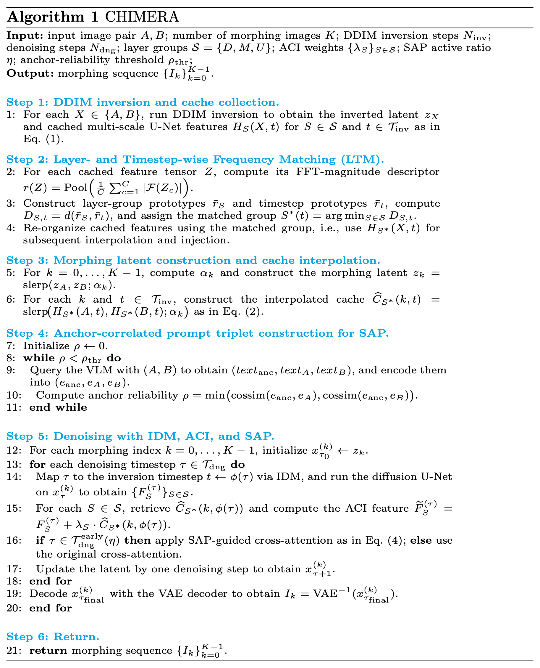 Algorithm for the CHIMERA method (ACI and SAP)