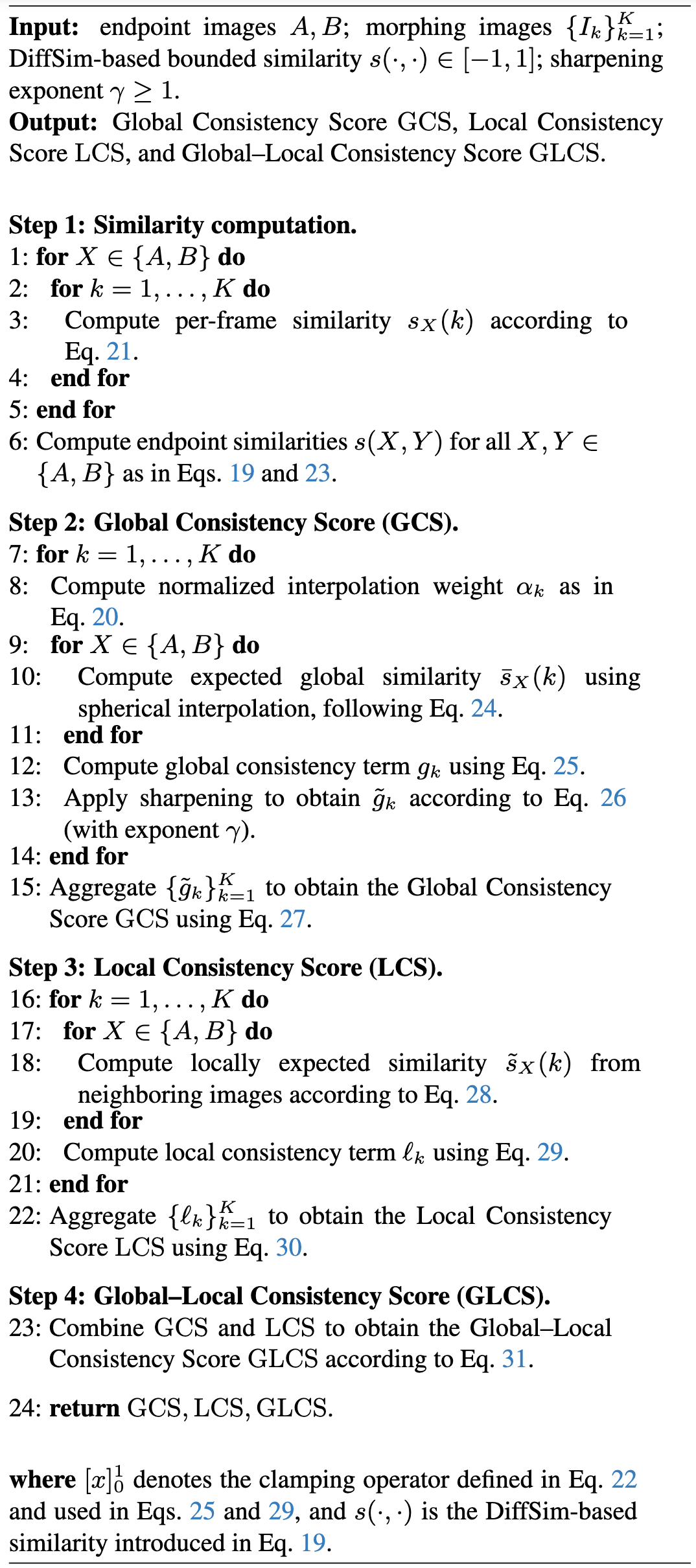 Frequency analysis showing LF bias