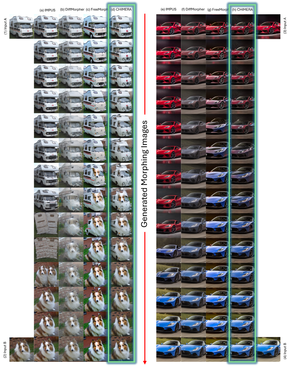 14-frame Qualitative Result 2