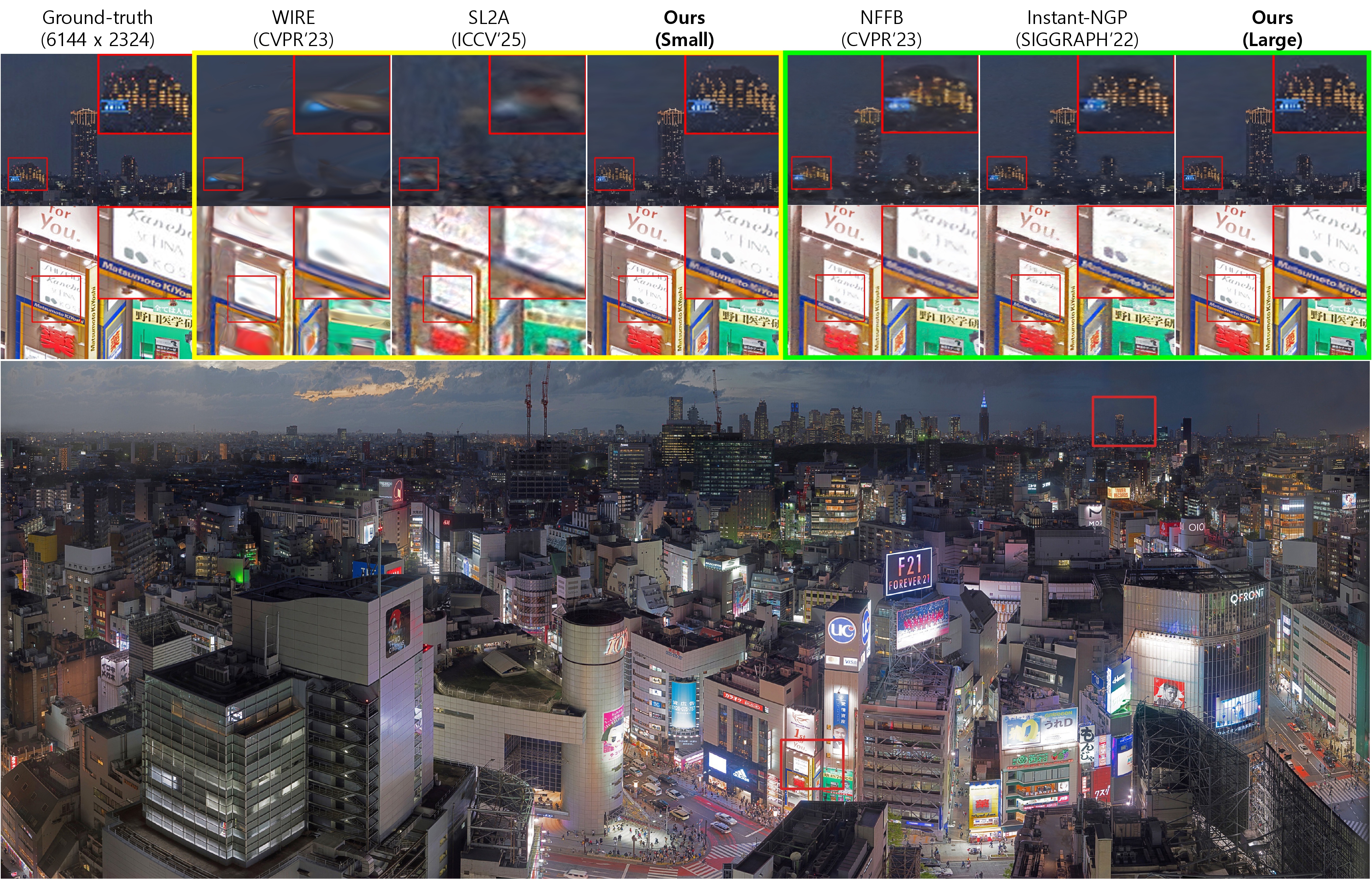 Figure 3. Visual comparison on a challenging gigapixel image