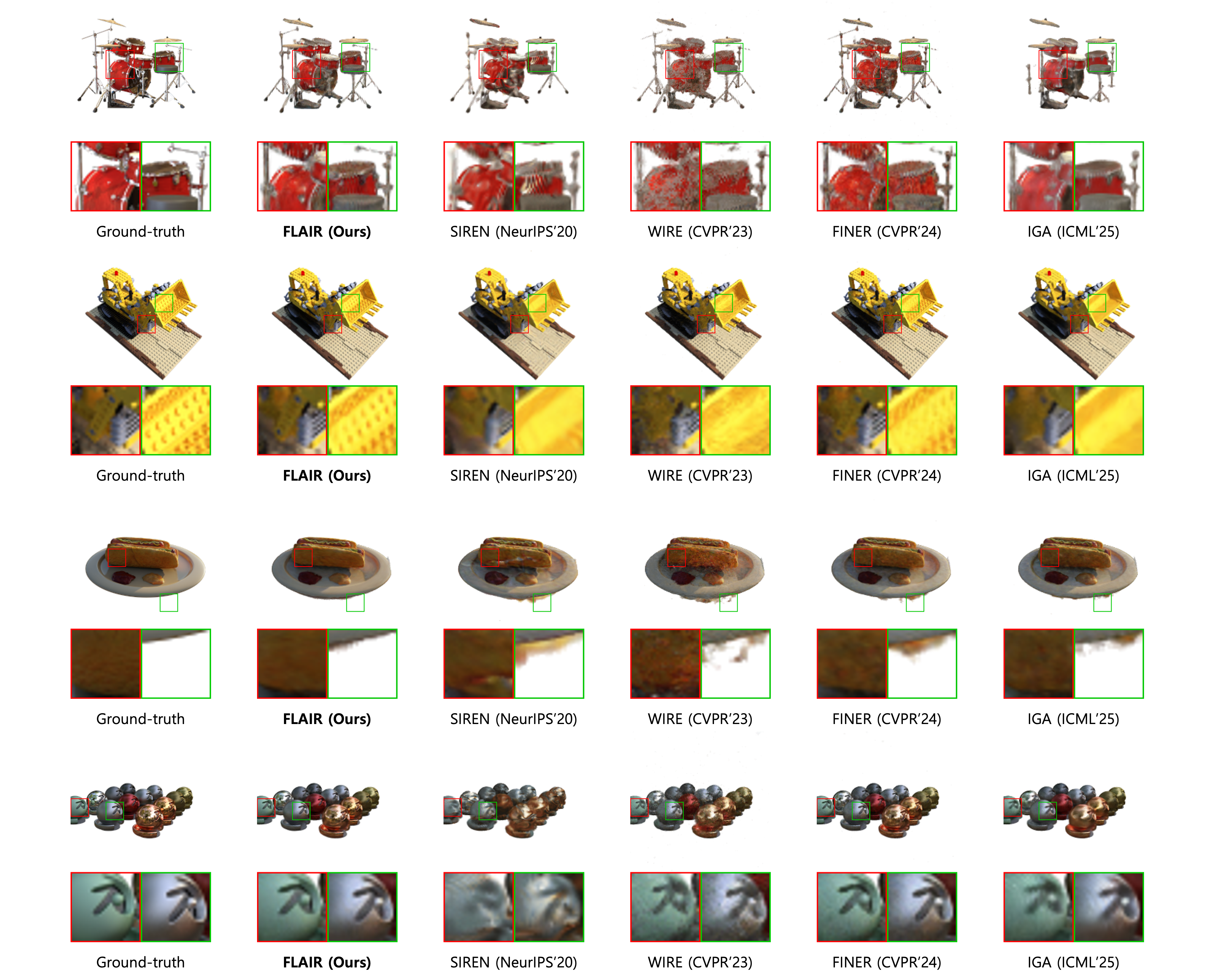 Qualitative Results Row 2