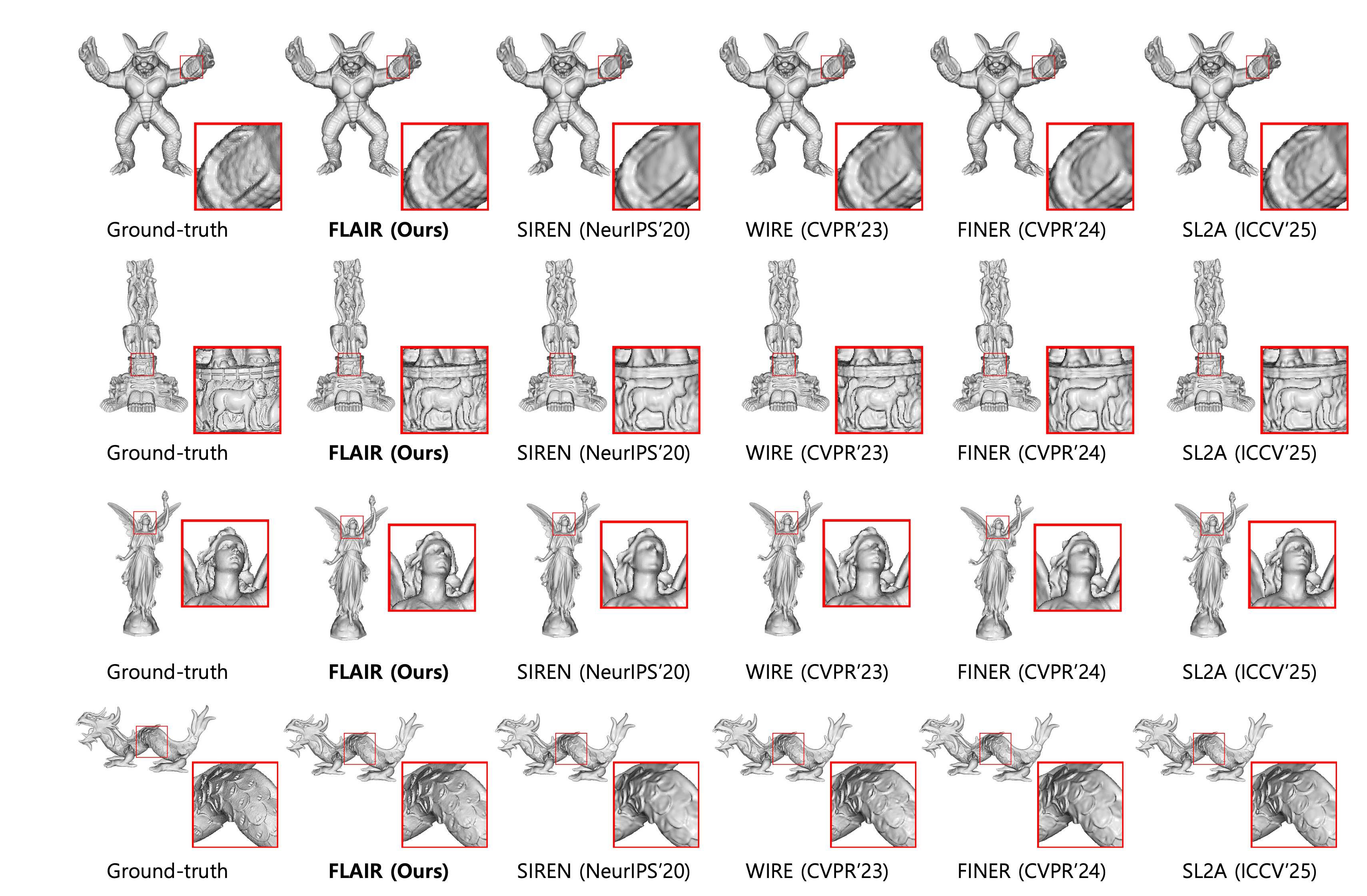 Qualitative Results Row 3